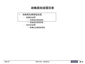 战略规划类流程图0625讲解ppt课件.ppt