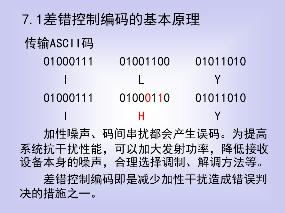 差错控制编码ppt课件.ppt_第2页