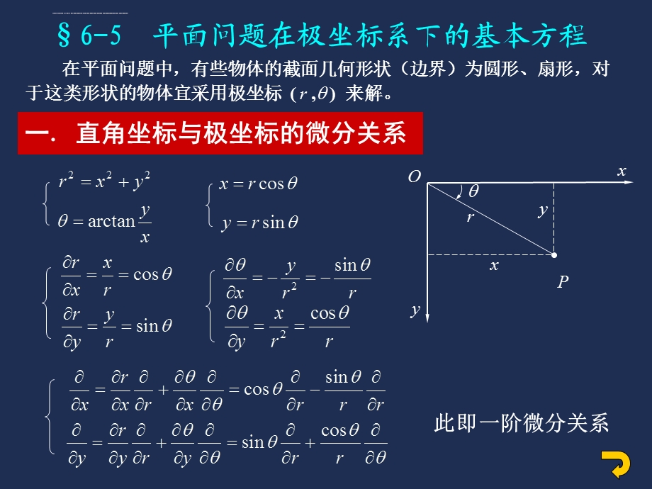 弹性力学平面问题极坐标ppt课件.ppt_第1页