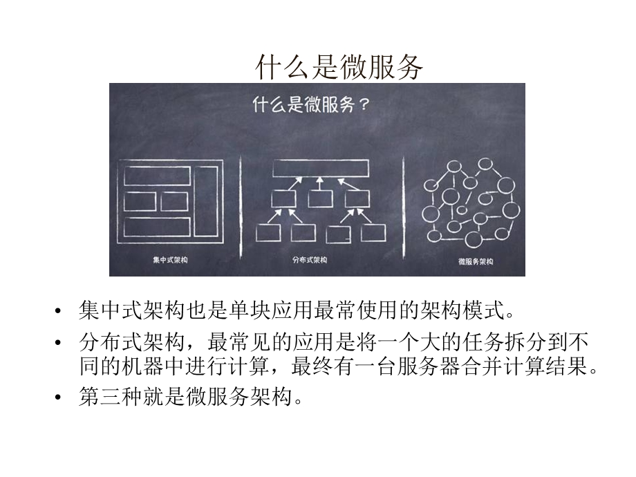 微服务理论与实践培训ppt课件.ppt_第3页