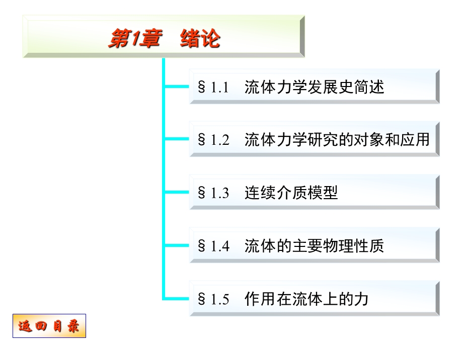 工程流体力学ppt课件 孔珑 第四版.ppt_第3页