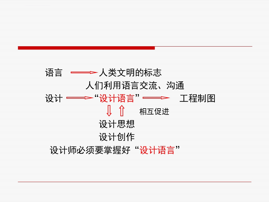 室内装饰工程制图ppt课件.ppt_第3页