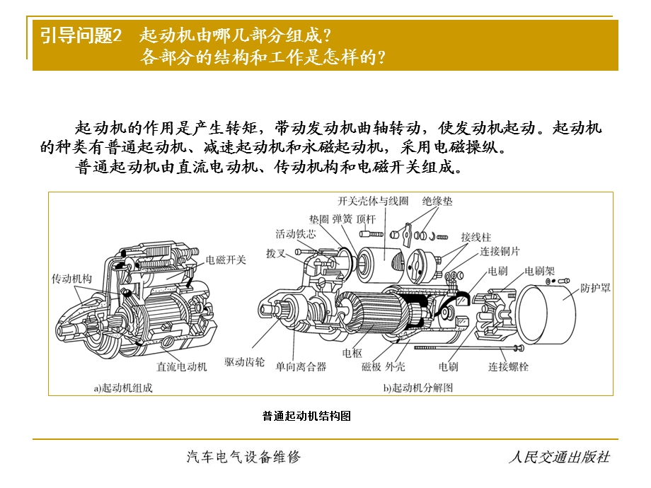 学习任务三起动机不转的检修ppt课件.ppt_第3页