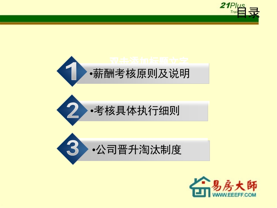 房产中介薪酬考核制度ppt课件.ppt_第2页