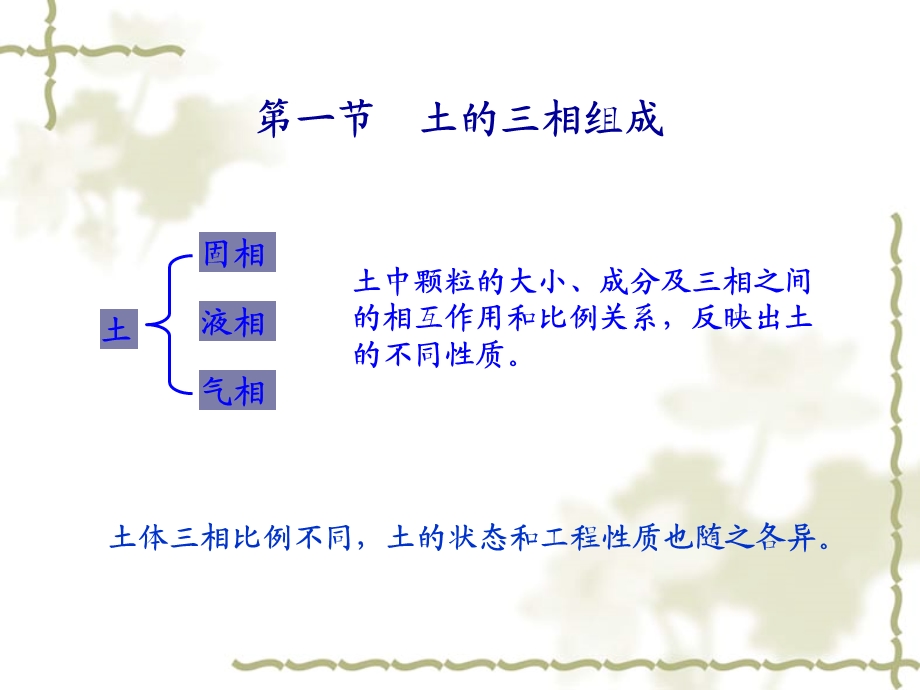 孔隙比e孔隙比e可以用来划分砂土的密实度ppt课件.ppt_第3页