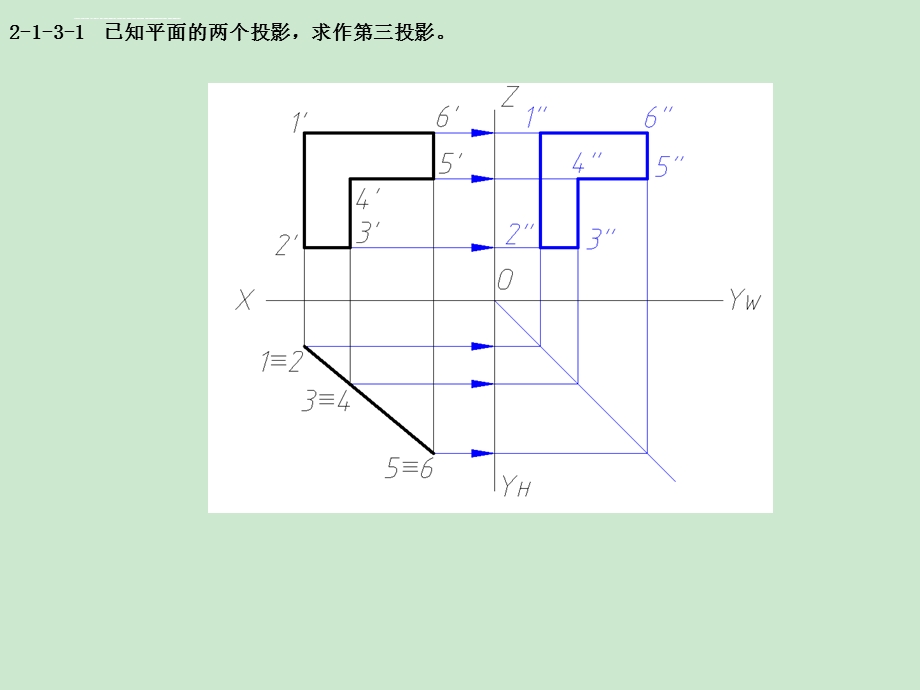 平面及相对位置习题答案ppt课件.ppt_第2页