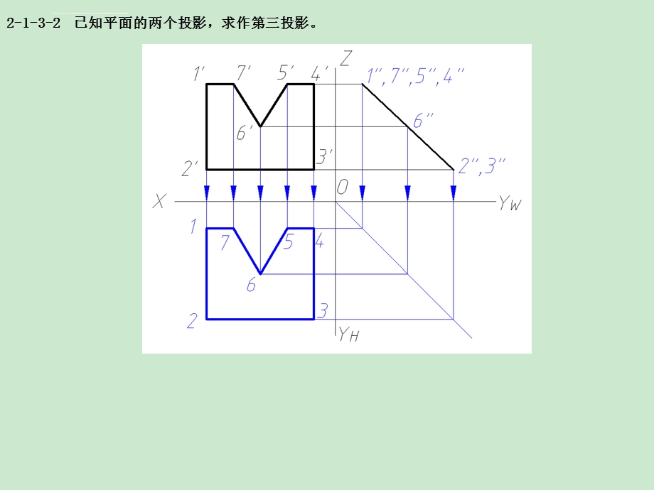 平面及相对位置习题答案ppt课件.ppt_第3页