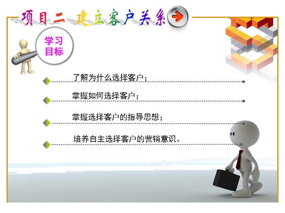 客户的选择ppt课件.ppt_第3页