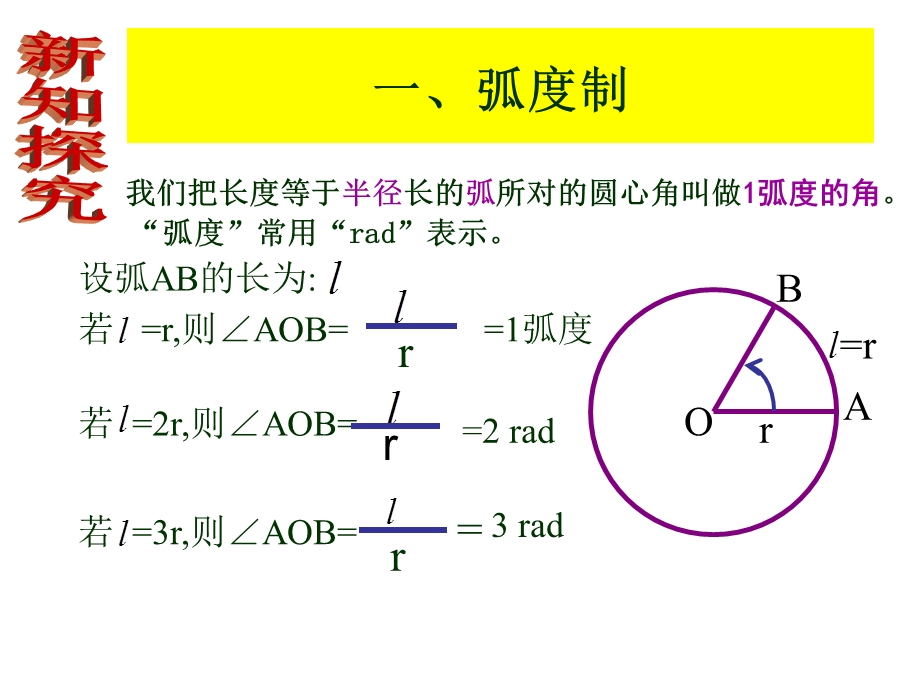 弧度制（必修一数学优秀ppt课件）.ppt_第3页