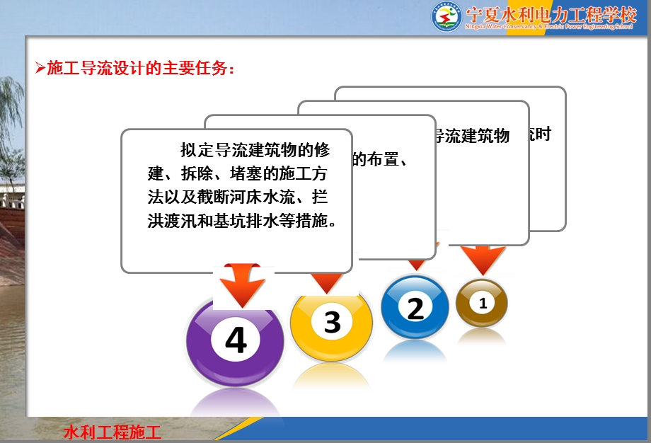 学习情境一 施工导流与截流ppt课件.ppt_第3页