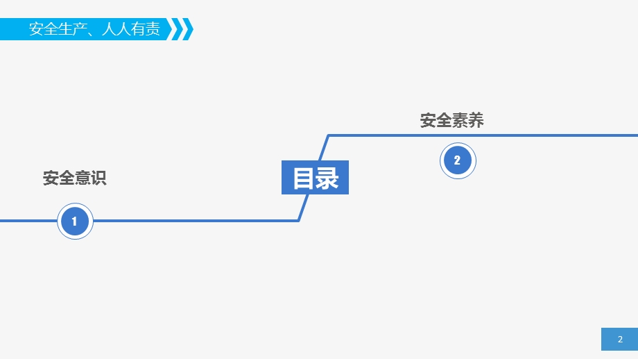 安全意识与安全素养ppt课件.pptx_第2页