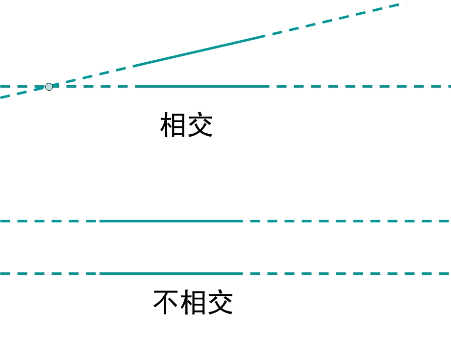 平行与垂直ppt课件(公开课).ppt_第3页