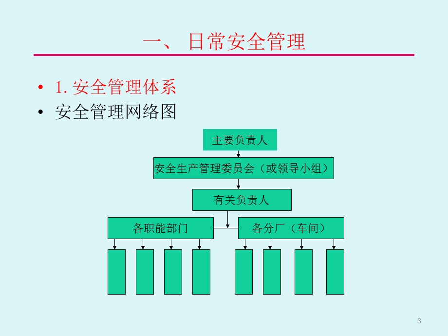 工贸行业安全管理培训ppt课件.ppt_第3页