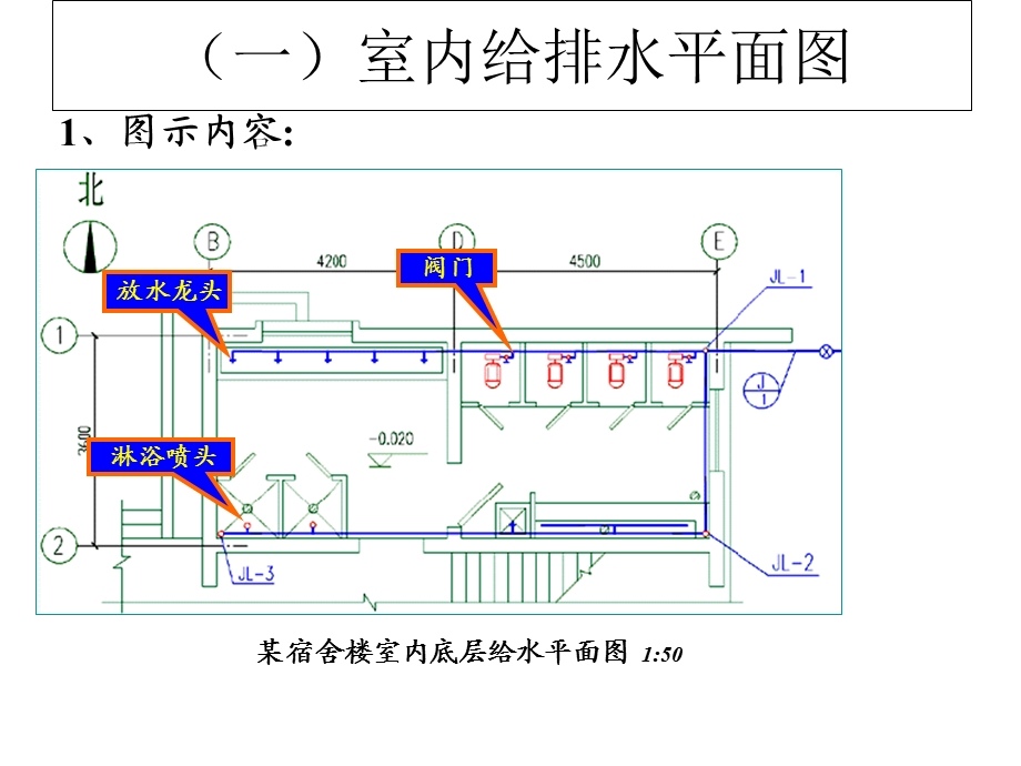 建筑给排水制图.PPT培训课件.ppt_第3页