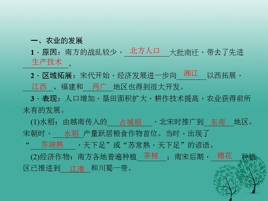 宋代经济的发展PPT课件.ppt_第3页