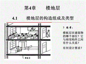 房屋建筑构造 第4章 楼地面ppt课件.ppt