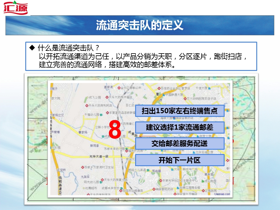 快消品流通渠道开拓方案ppt课件.ppt_第3页