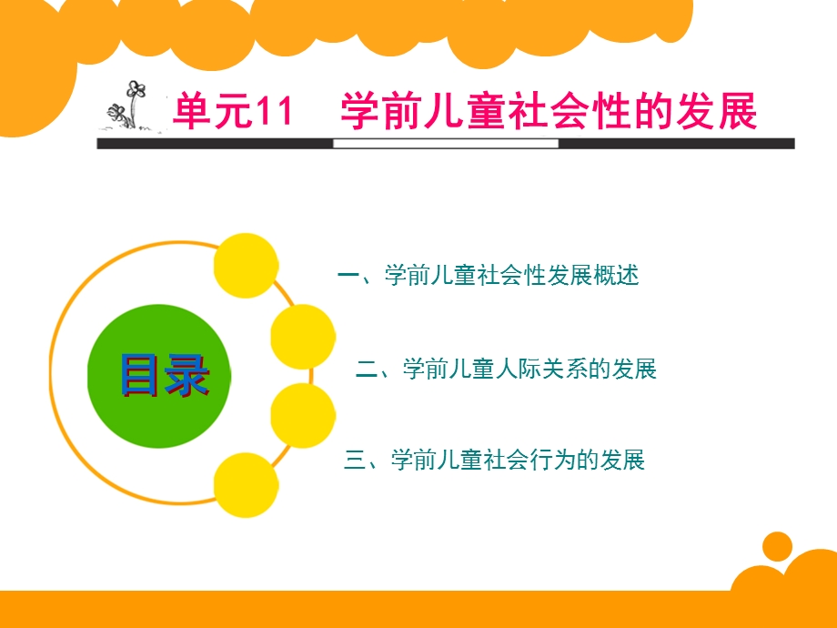 学前儿童社会性的发展ppt课件.ppt_第3页