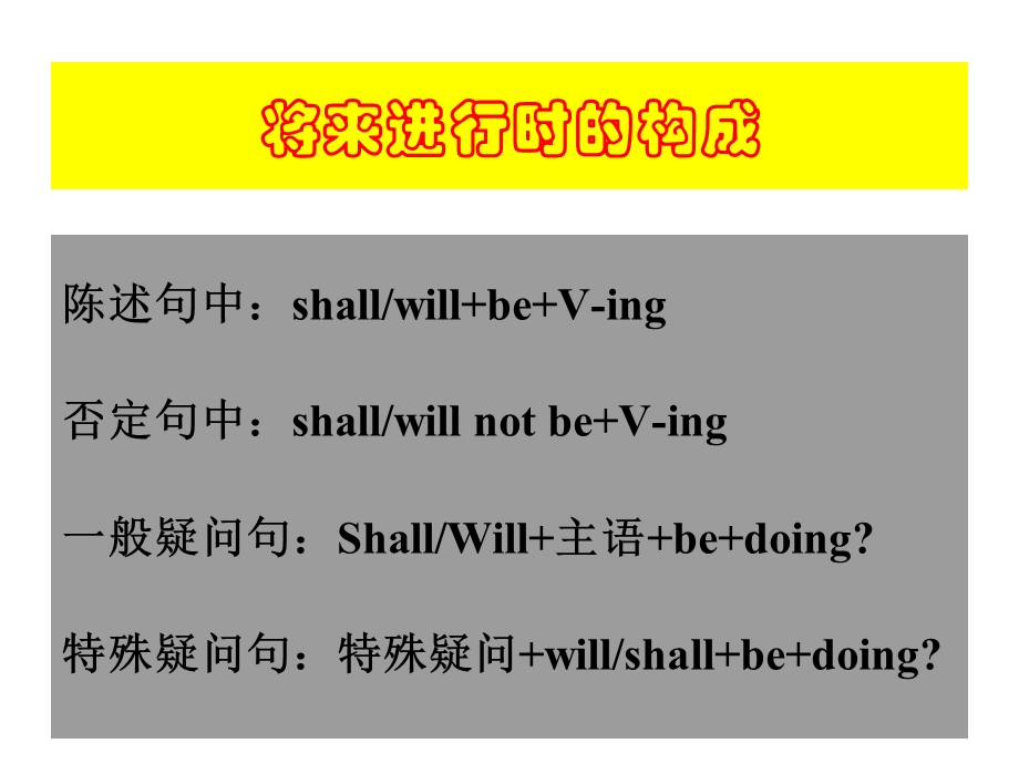 将来进行时 将来完成时将来完成进行时ppt课件.ppt_第3页