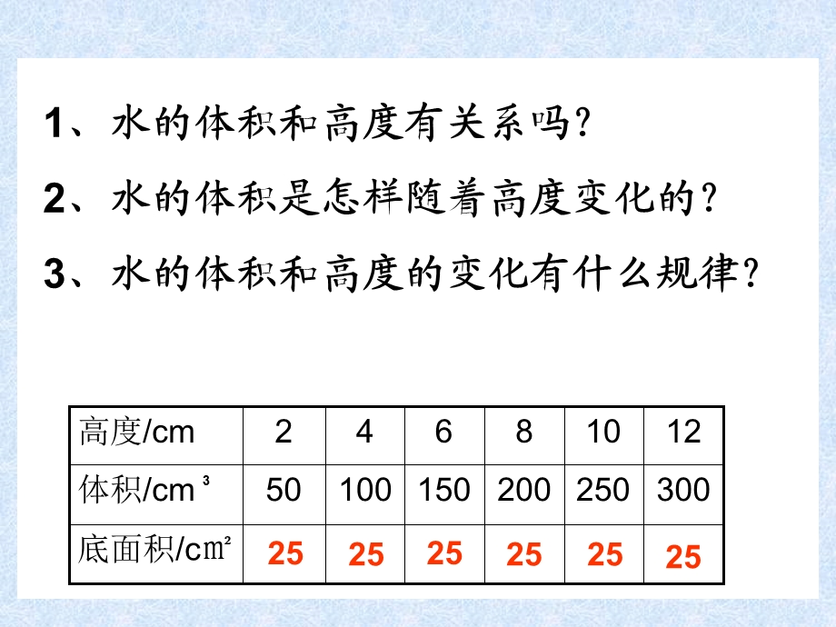 成正比例的量(优质ppt课件).ppt_第3页