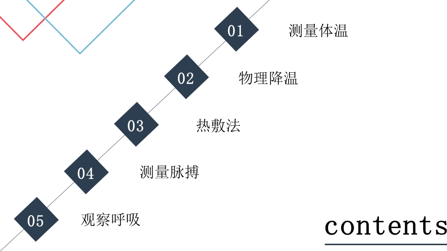 学前儿童常用护理技术ppt课件.pptx_第2页