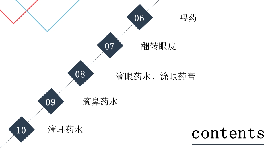 学前儿童常用护理技术ppt课件.pptx_第3页