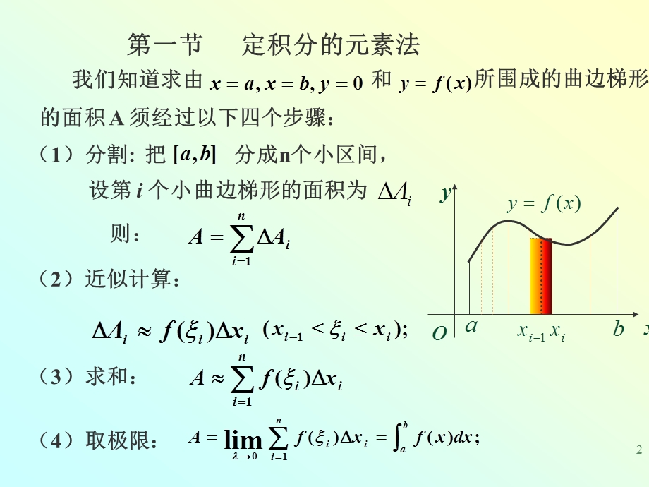 定积分元素法ppt课件.ppt_第2页