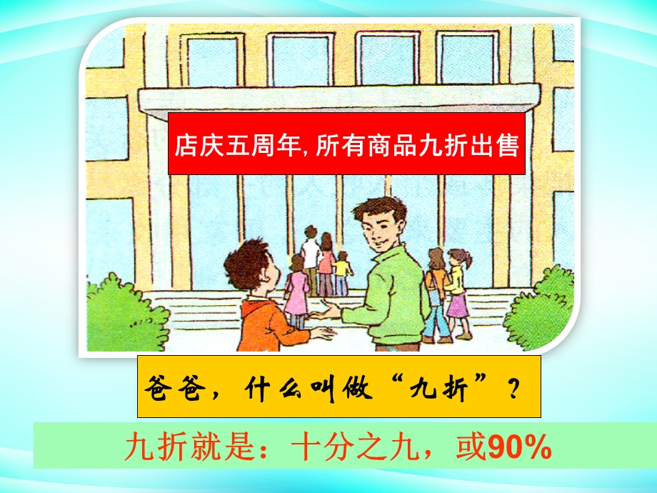 小学数学折扣ppt课件.ppt_第3页