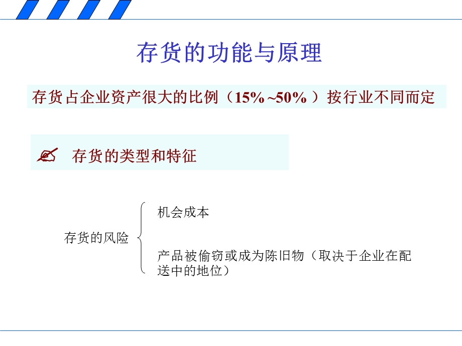 存货管理的功能与原理概述ppt课件.ppt_第3页