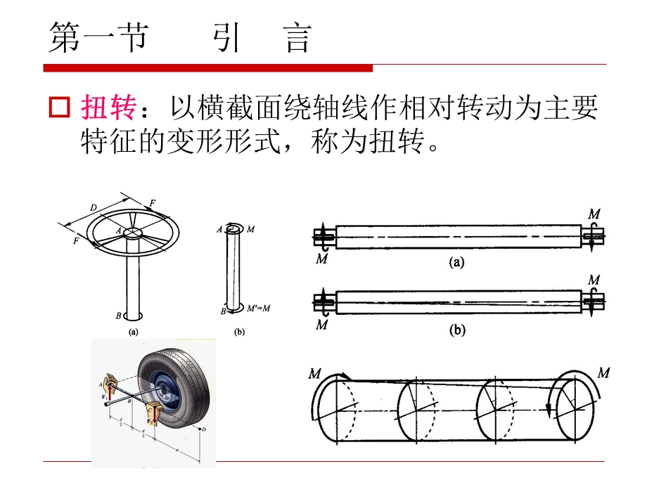 工程力学—第九章 扭转ppt课件.ppt_第2页