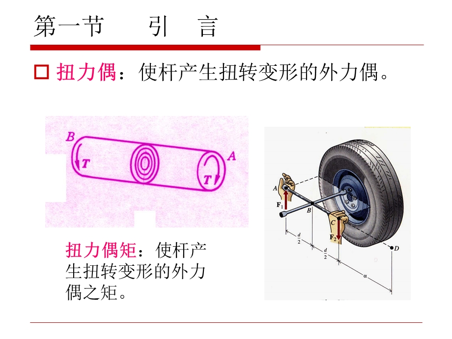 工程力学—第九章 扭转ppt课件.ppt_第3页