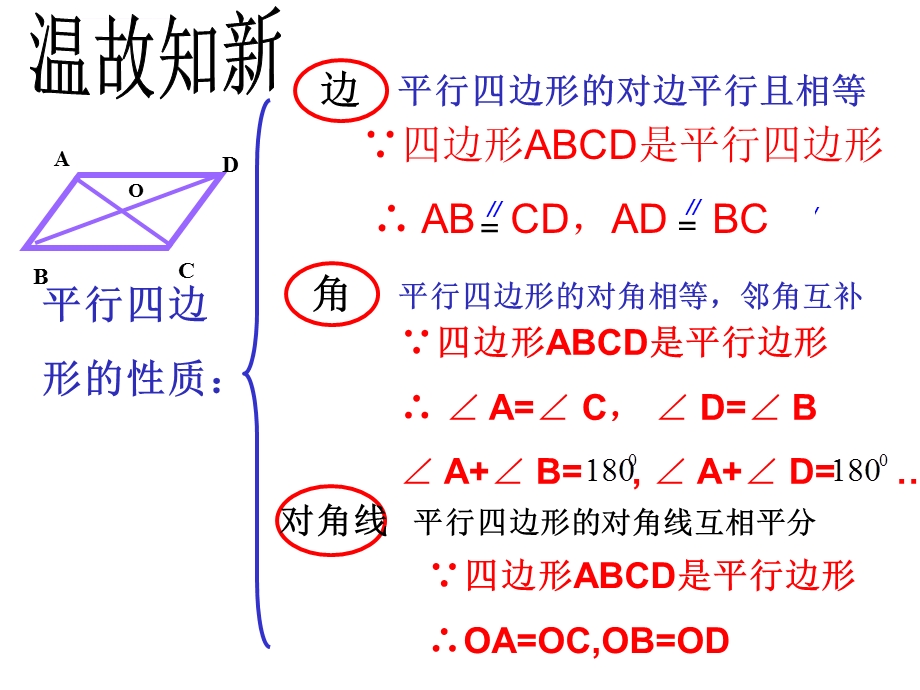 平行四边形的判定一PPT课件.ppt_第2页