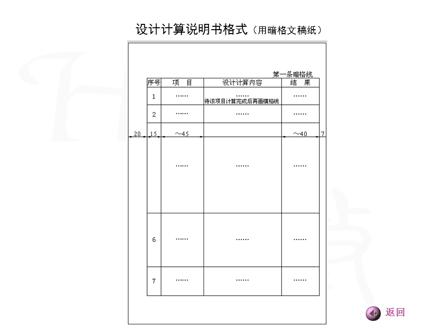 带传动设计技巧(很实用的)ppt课件.ppt_第3页