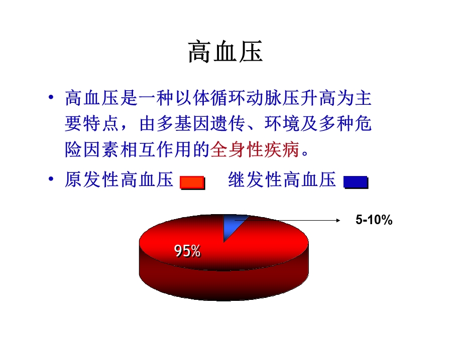 常见继发性高血压诊断及鉴别诊断ppt课件.ppt_第2页