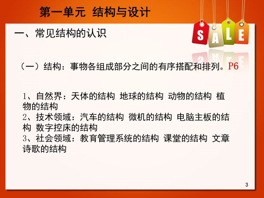 技术与设计2知识点演示幻灯片ppt课件.ppt_第3页