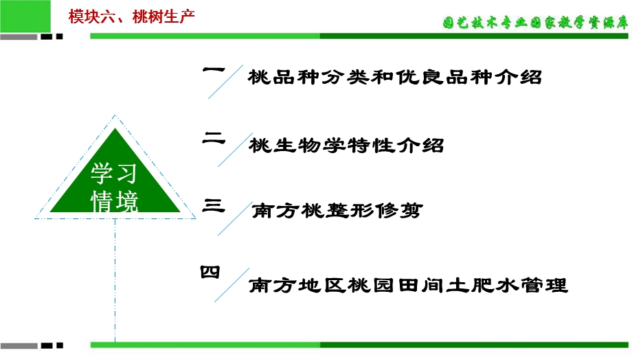 学习情境二：桃生物学特性介绍ppt课件.ppt_第3页