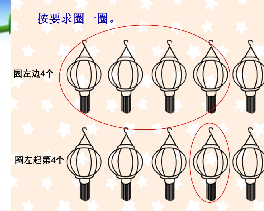 小学一年级奥数ppt课件：《趣味数学排列问题》.ppt_第2页