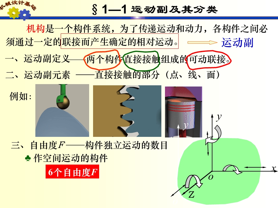 平面机构的结构分析和速度分析ppt课件.ppt_第2页