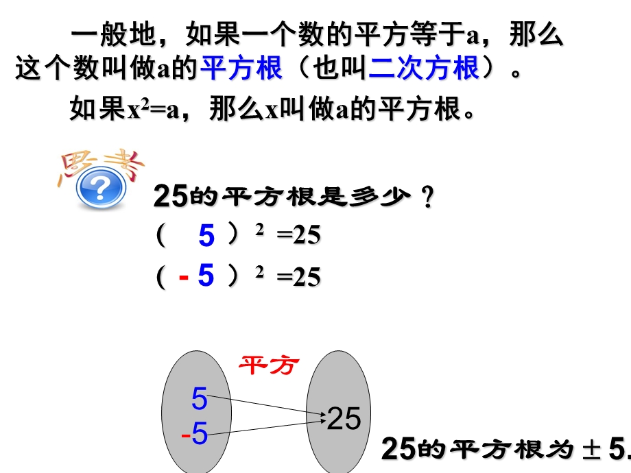 平方根公开课ppt课件.ppt_第3页