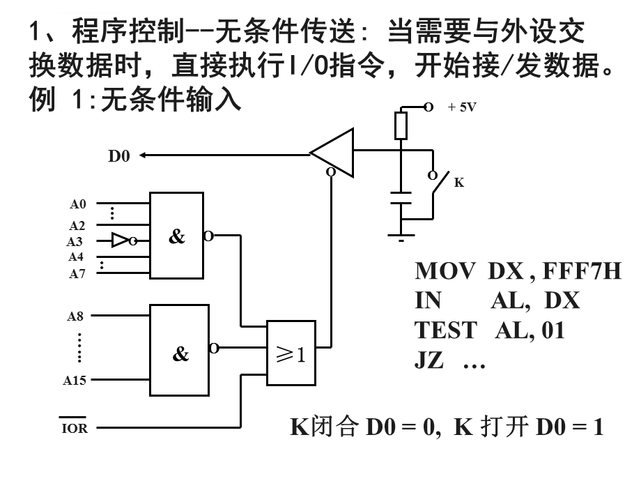 微机原理8 8255的应用ppt课件.ppt_第2页