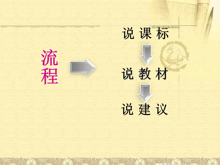 小学信息技术教材解读ppt课件.ppt_第2页