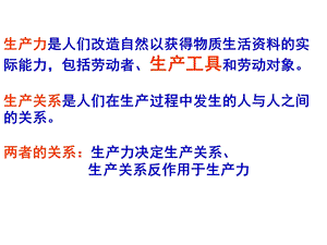 岳麓版必修二第一课PPT课件.ppt