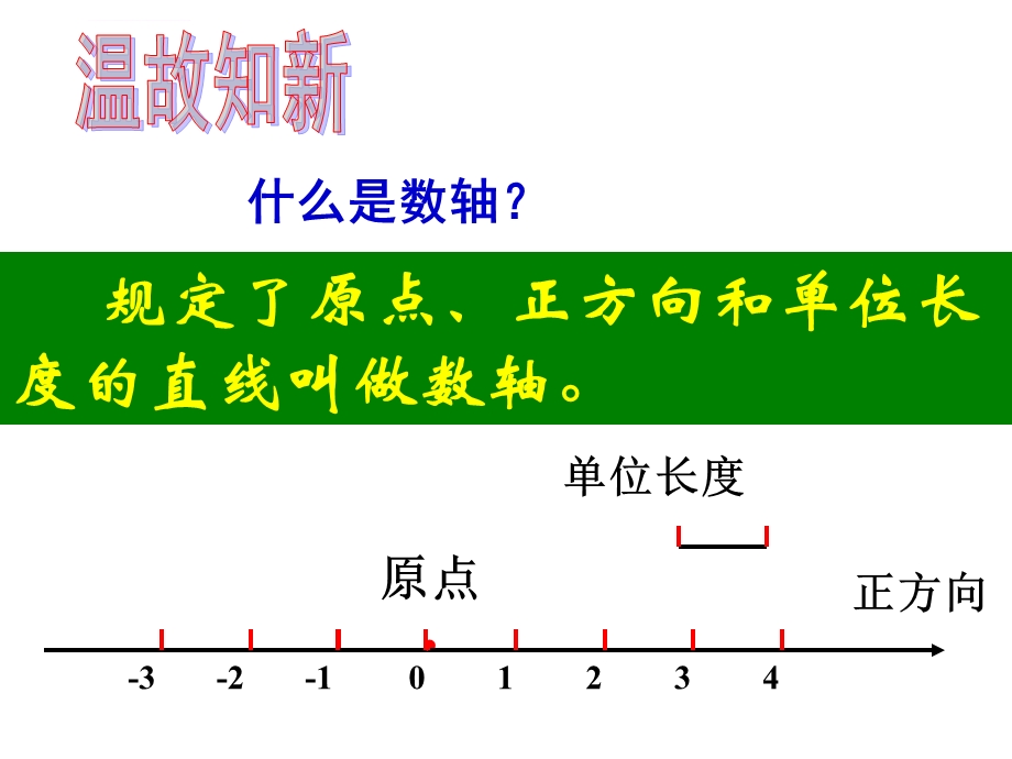 平面直角坐标系公开课ppt课件.ppt_第1页