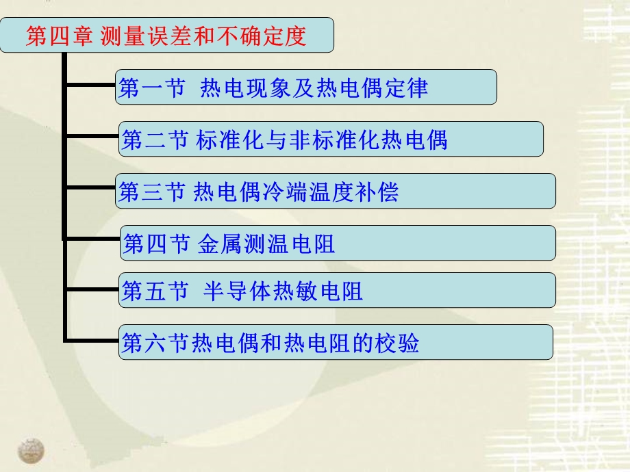 山东建筑大学热工检测课第4章ppt课件.ppt_第1页