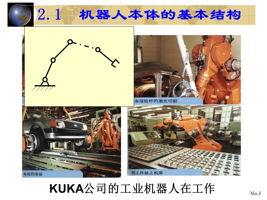 工业 机器人结构设计ppt课件.ppt_第3页