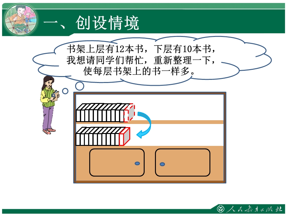 平均数与条形统计图ppt课件.ppt_第3页