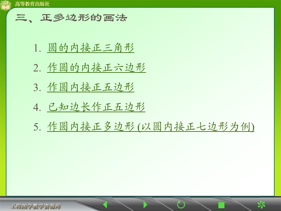 很全的哦 正多边形的画法剖析ppt课件.ppt_第1页