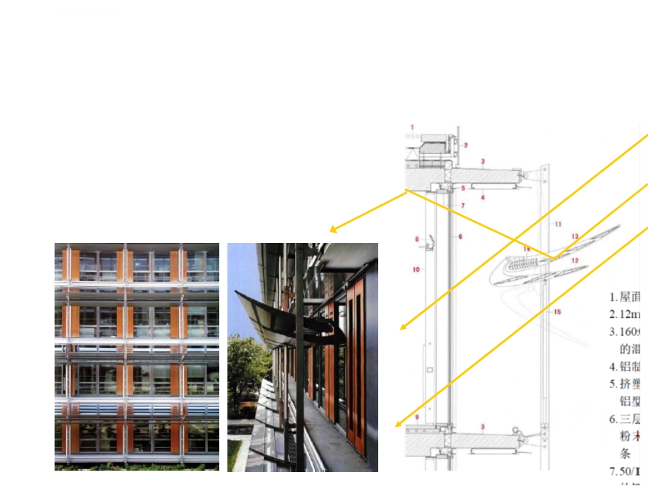 建筑遮阳 第四讲中ppt课件.ppt_第2页