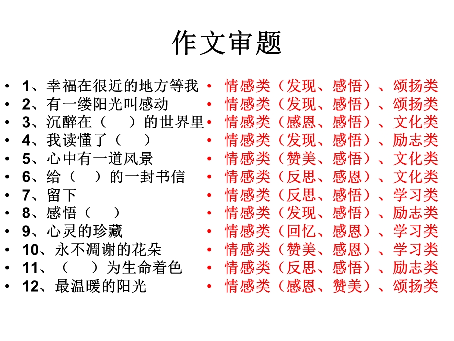 情感类作文指导ppt课件.ppt_第3页