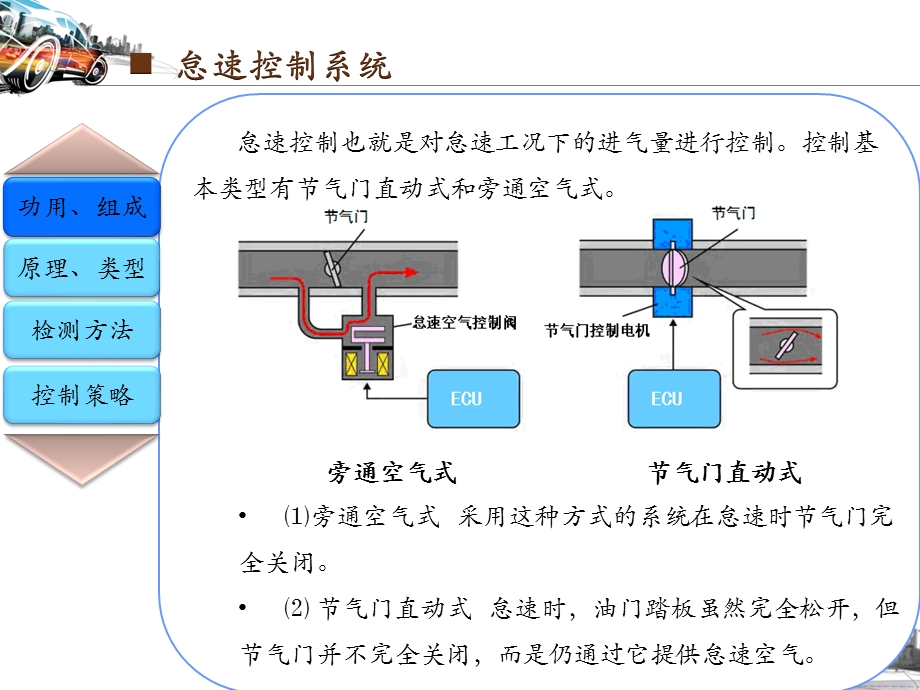 怠速控制系统的组成与工作原理ppt课件.ppt_第3页